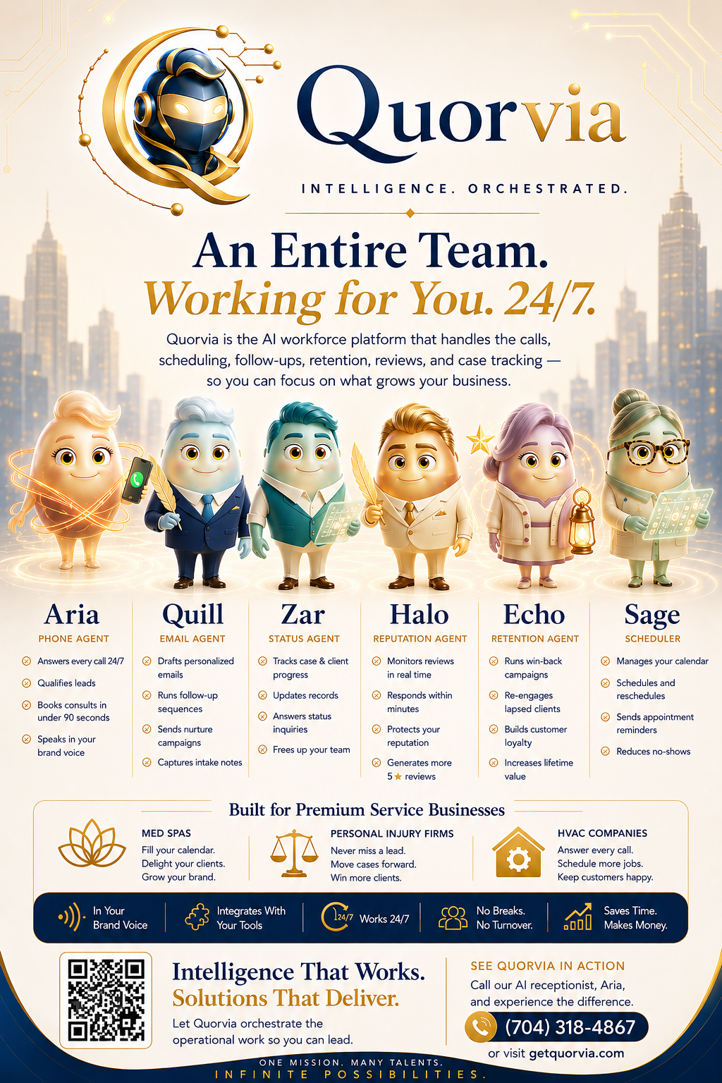 Meet the Quorvia AI team — Aria, Quill, Zar, Halo, Echo, and Sage